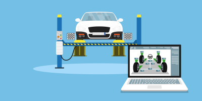 How to Align Marketing & Sales with a Marketing Automation Platform