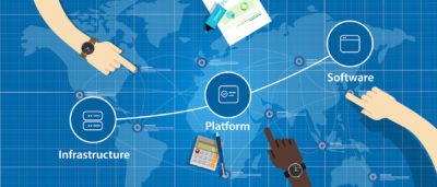 Platfirm. How Platform Disruption is Redefining the way Business is Conducted