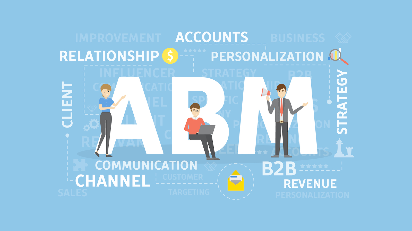 The Best 5 ABM Platforms in 2023